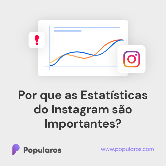 Por que as Estatísticas do Instagram são Importantes?